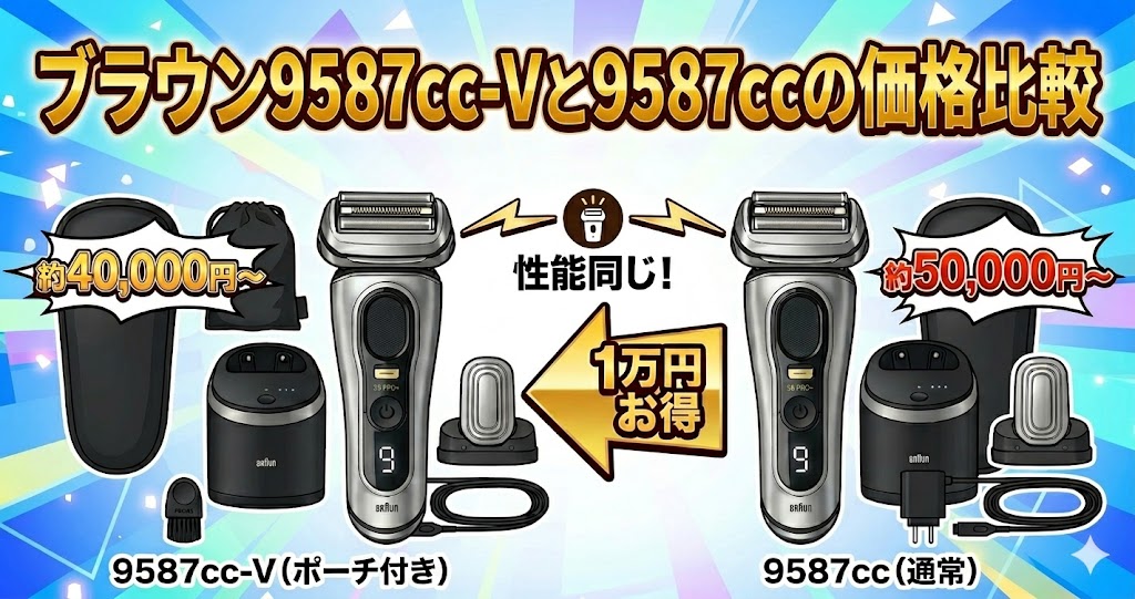 ブラウン9587cc-Vと9587ccの価格比較