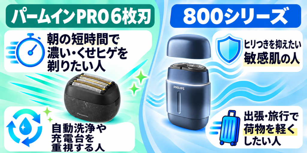 ラムダッシュ パームインPRO6枚刃 フィリップス800シリーズ 違い｜特徴とおすすめタイプ
