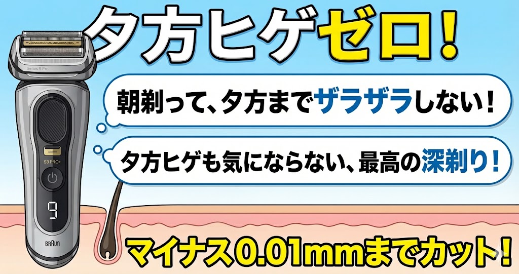夕方になっても顔がツルツルのまま