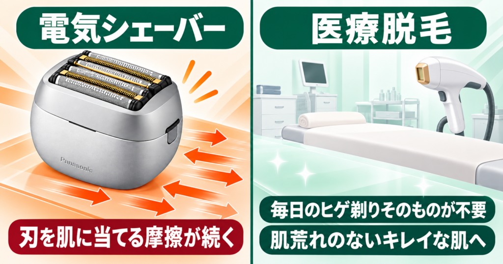 ラムダッシュ パームインPRO6枚刃とブラウンNEVOを比較|毎日のヒゲ剃り負担を徹底検証