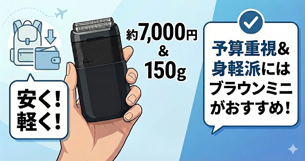 予算重視&身軽派にはブラウンミニがおすすめ！