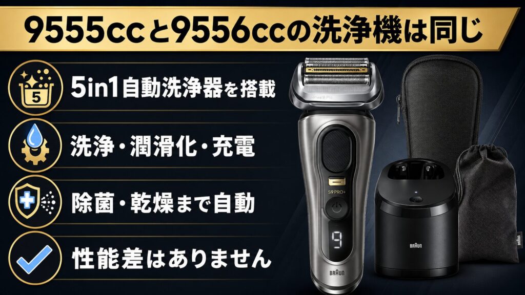 9555cc 9556ccの洗浄機に違いなし!