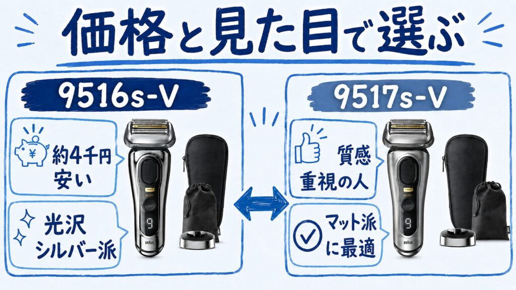 9516s 9517sの選び方をわかりやすく解説
