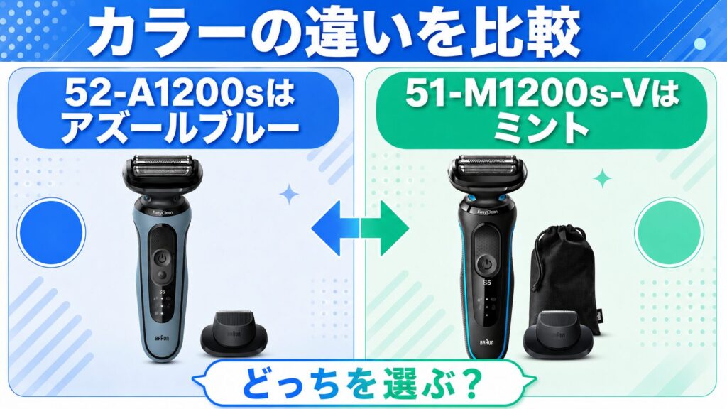52-A1200sと51-M1200s-Vのカラー比較
