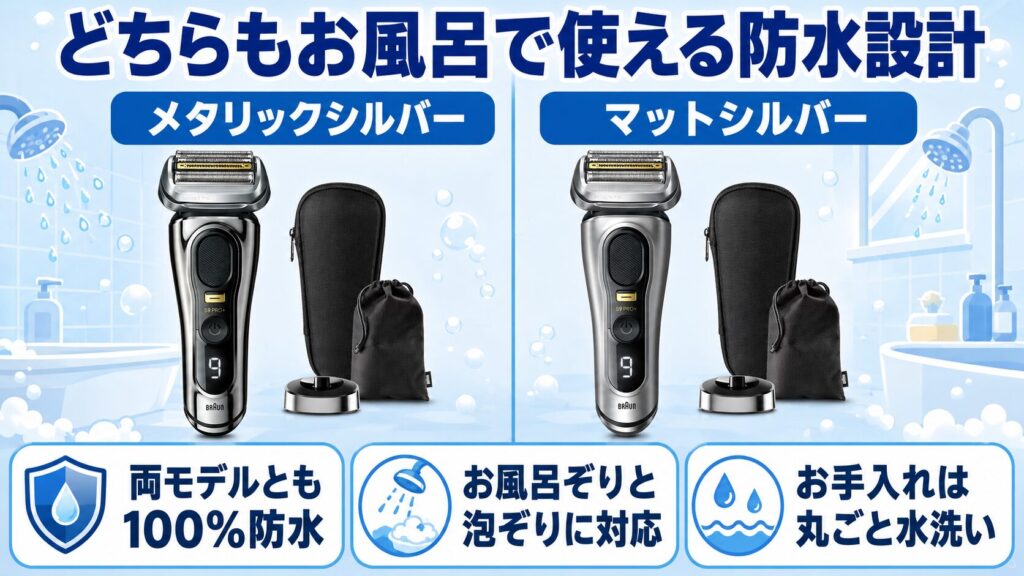 9516s 9517sは100%防水で丸ごと水洗いできる