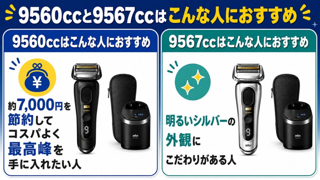 9560cc 9567ccはこんな人におすすめ