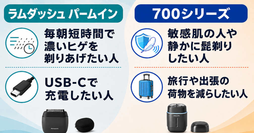 ラムダッシュパームイン5枚刃 フィリップス700シリーズ 違いを比較|おすすめなのはどんな人?