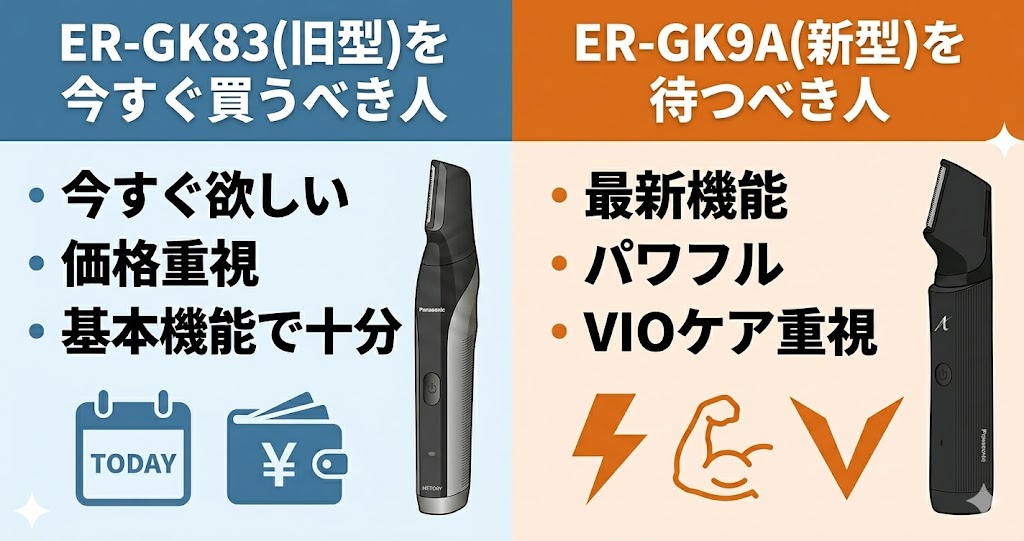 パナソニックボディトリマーER-GK9A(新型)とER-GK83(旧型)はそれぞれこんな人におすすめ！