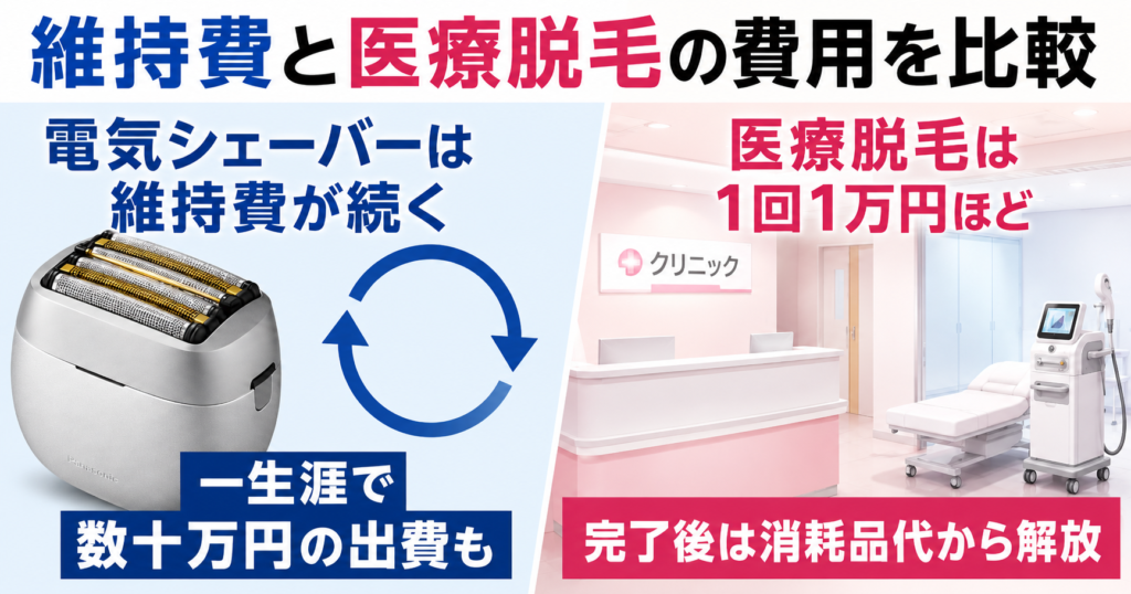 ES-P680U・ES-P650Uの違いは?維持費と医療脱毛の費用も比較