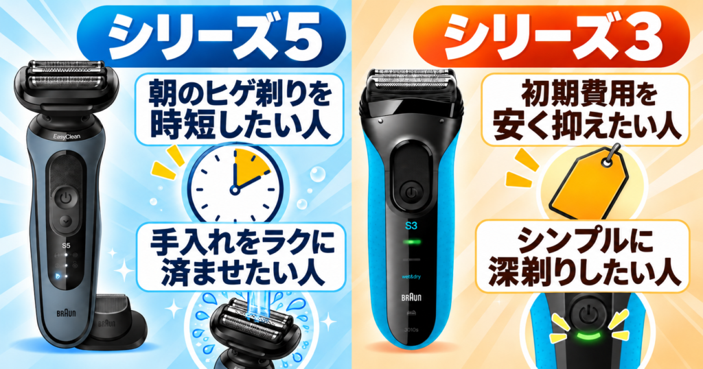 シリーズ5とシリーズ3の違いがひと目でわかる！それぞれおすすめな人の特徴
