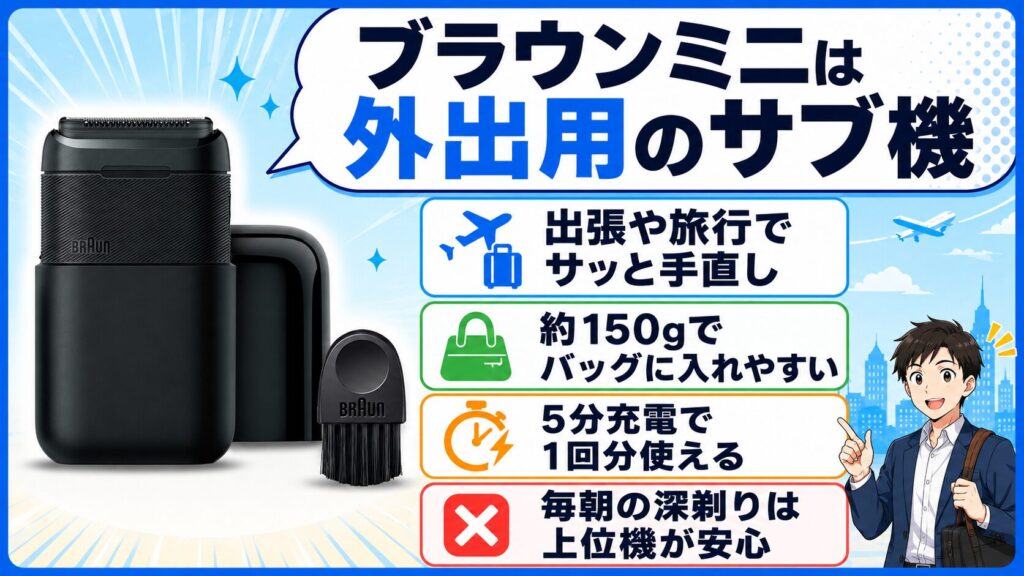 ブラウンミニは持ち歩き専用で使う