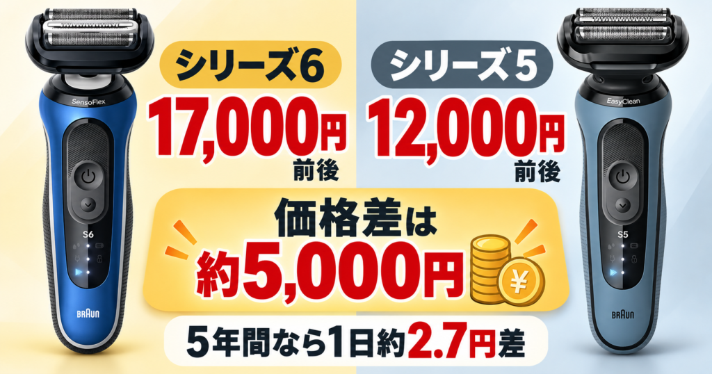 ブラウン シリーズ6・シリーズ5の違いは?価格と1日あたりの差をわかりやすく解説