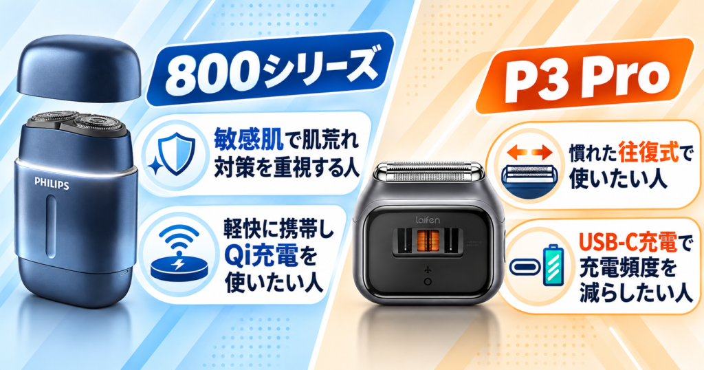 フィリップス 800シリーズとライフェンP3Proの違いは?おすすめな人を比較