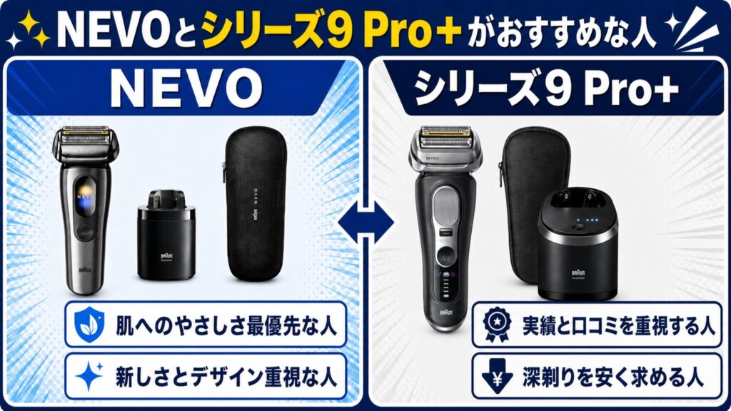NEVO シリーズ9Pro+のおすすめな人をわかりやすく解説