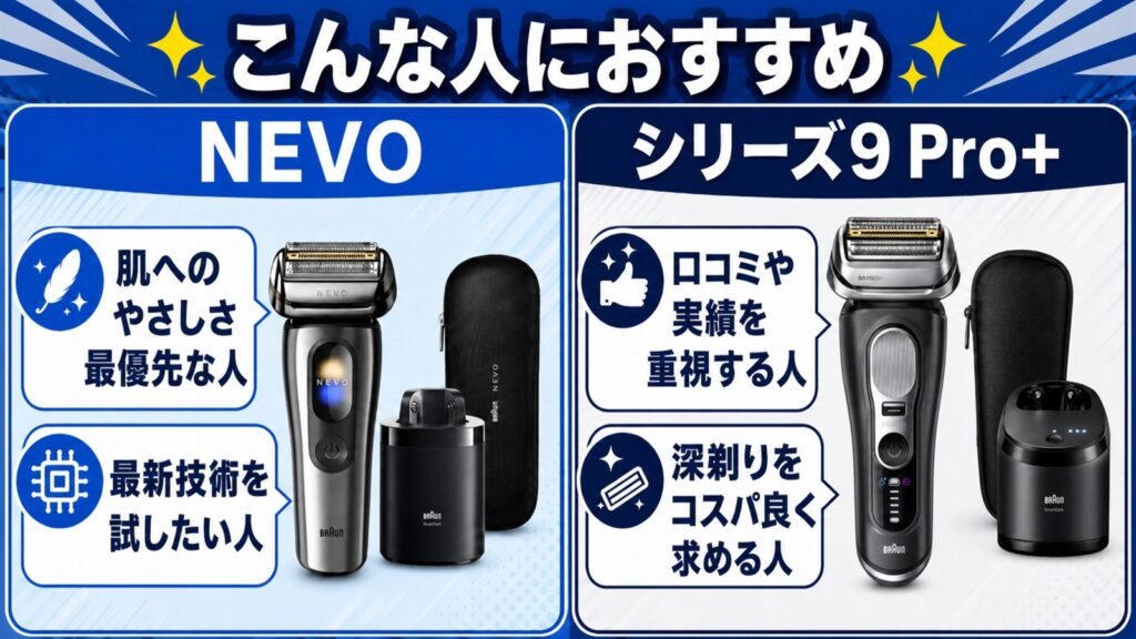 NEVO シリーズ9Pro+の選び方|おすすめな人の違い