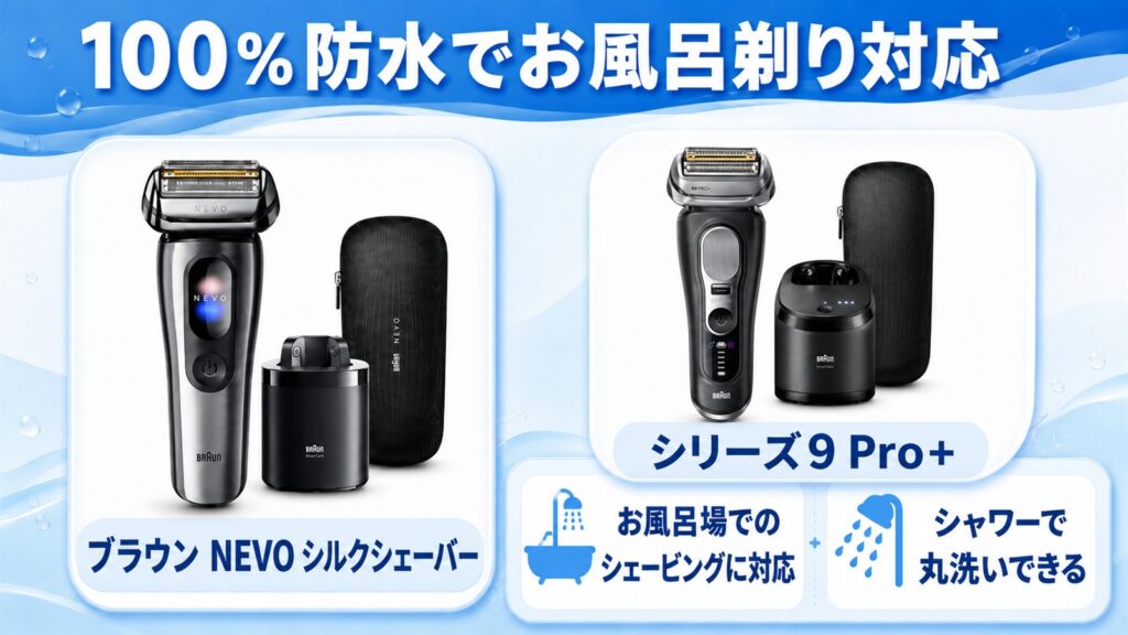 NEVOとシリーズ9Pro+はお風呂剃り対応?100%防水性能を解説NEVOとシリーズ9Pro+はお風呂剃り対応?100%防水性能を解説