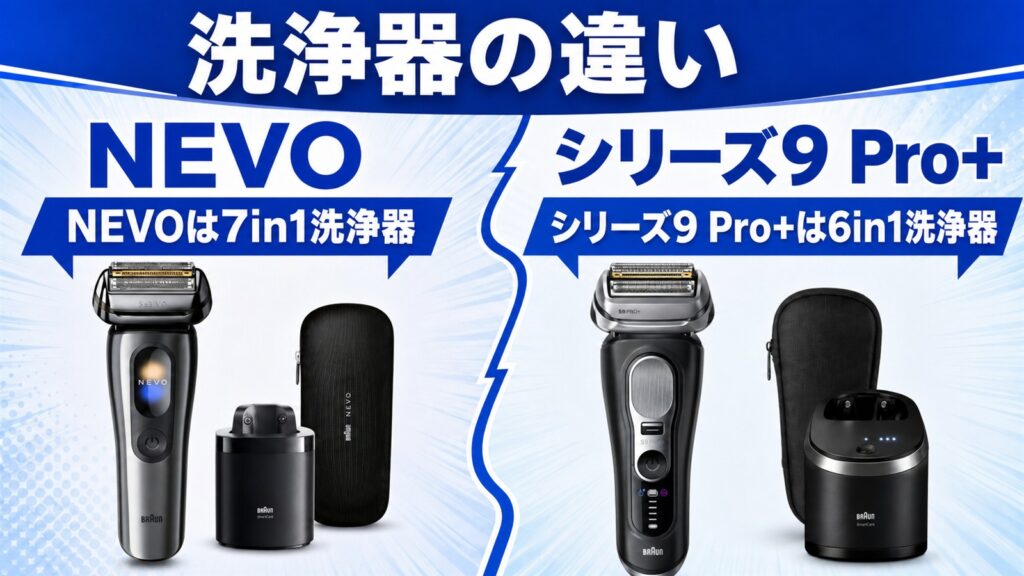 NEVOとシリーズ9Pro+の洗浄器の違い