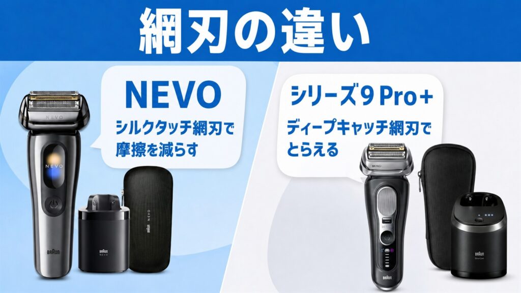 NEVOとシリーズ9Pro+の網刃の違いを徹底比較