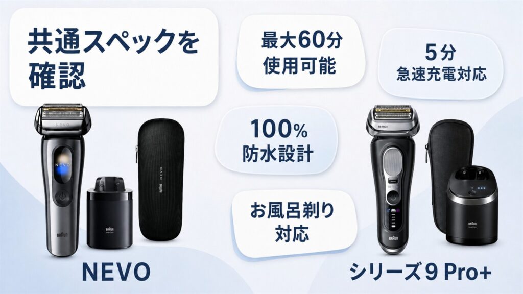 NEVO シリーズ9Pro+の共通スペックをわかりやすく確認