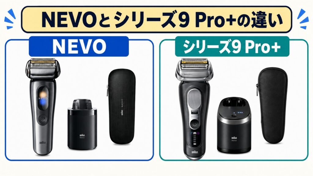 NEVO シリーズ9Pro+の違いをわかりやすく比較