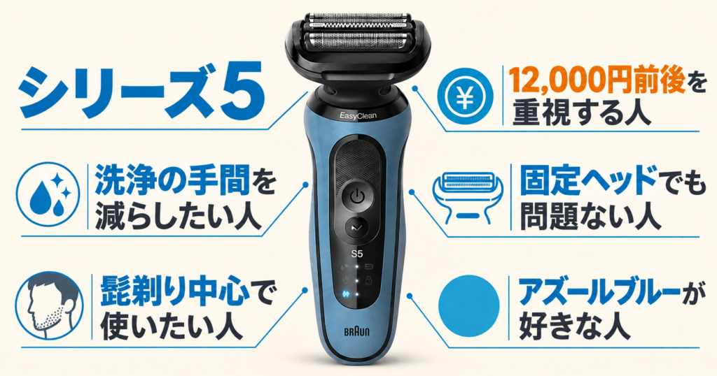 ブラウン シリーズ6とシリーズ5の違いは?価格・機能・おすすめな人を徹底比較