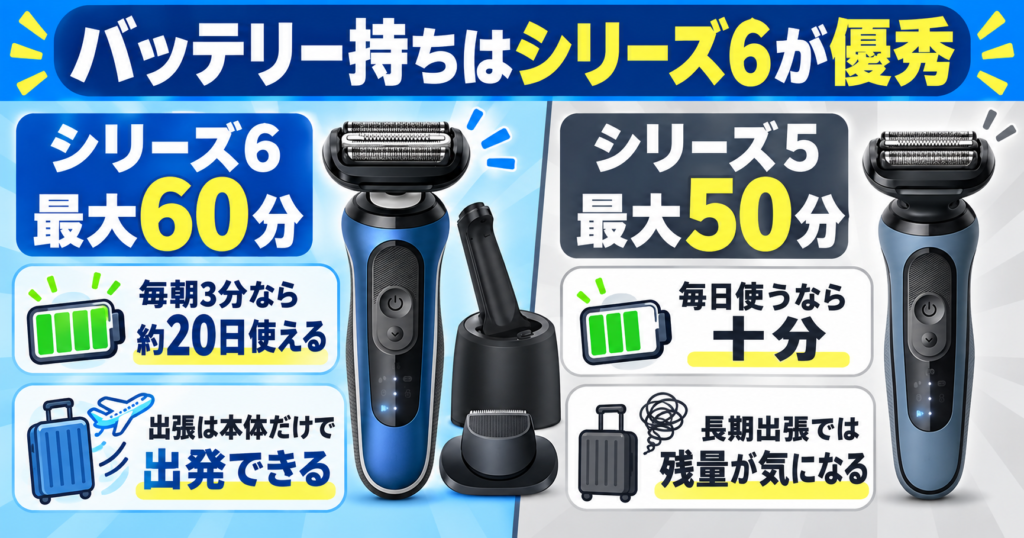 ブラウン シリーズ6・シリーズ5の違いを比較!長く使えるのはどっち?