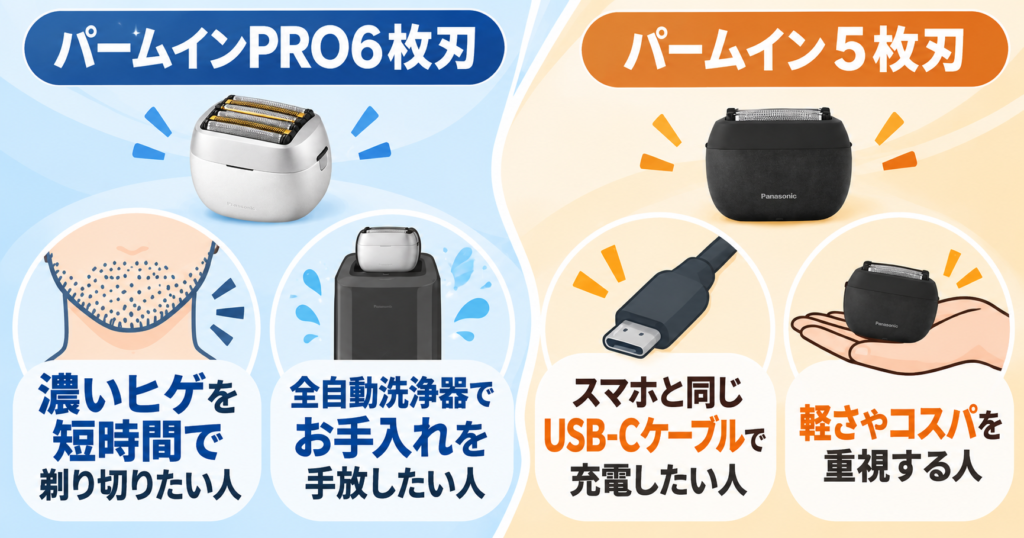 ラムダッシュ パームインPRO6枚刃 5枚刃 違いを比較!おすすめなのはどっち?