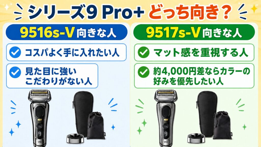 9516s 9517sは性能差なし？選ぶ決め手は価格とカラーの好み