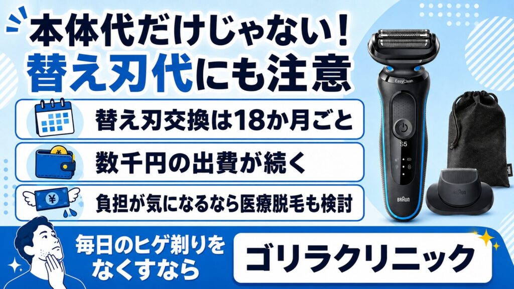 51-M1200s-Vと51-W1200s-Vは替え刃代にも注意