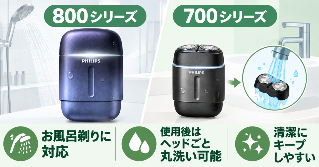フィリップス800シリーズ・700シリーズの違いは?お風呂剃りと水洗い性能を比較