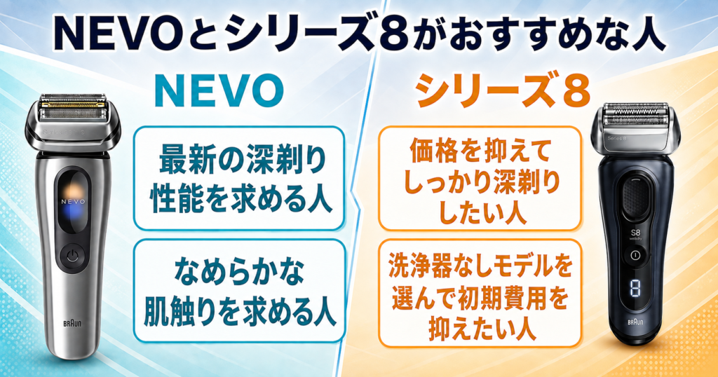 ブラウン NEVO シリーズ8 違い|おすすめな人をわかりやすく比較