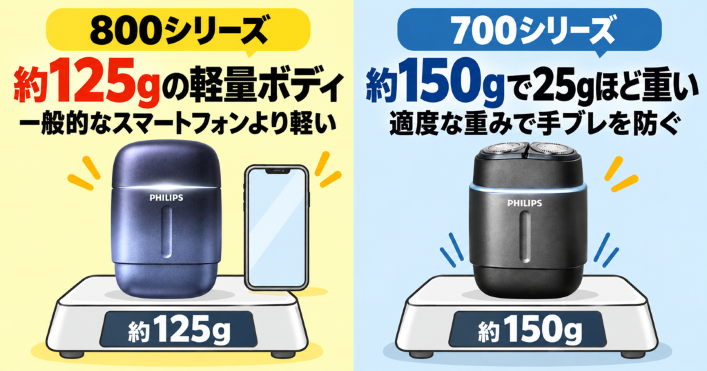 フィリップス800シリーズと700シリーズの違いを比較|125gと150gの差