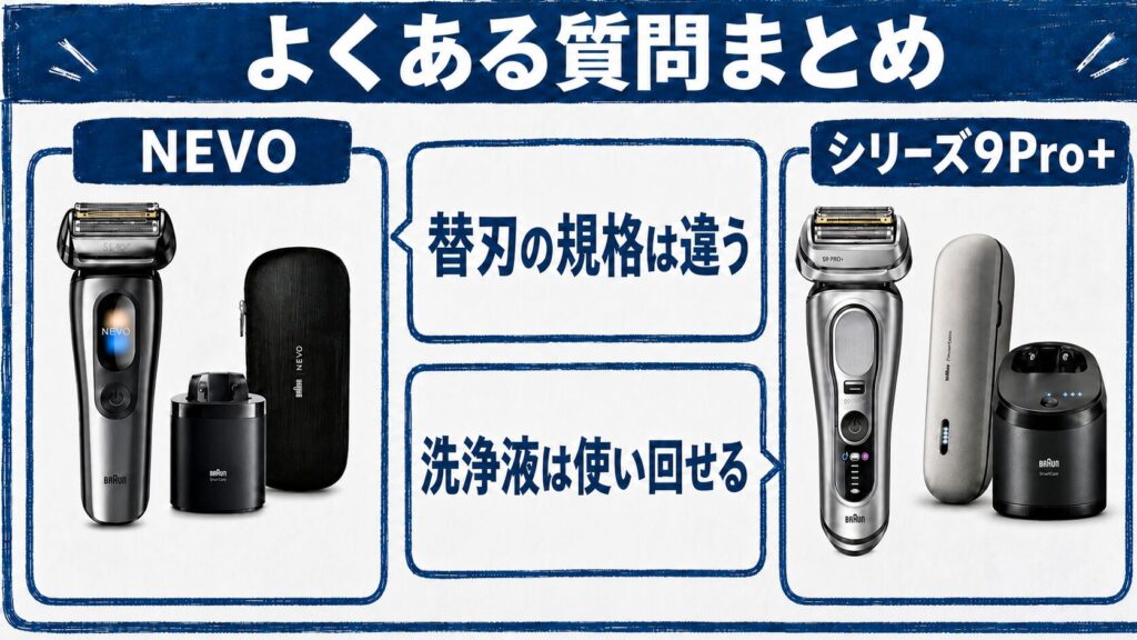 NEVO シリーズ9Pro+のよくある質問まとめ|替刃・洗浄液を解説