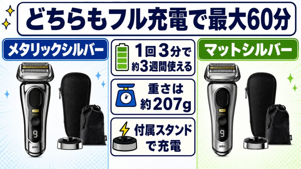 9516s 9517sの共通点まとめ！充電・重さ・スタンドを比較