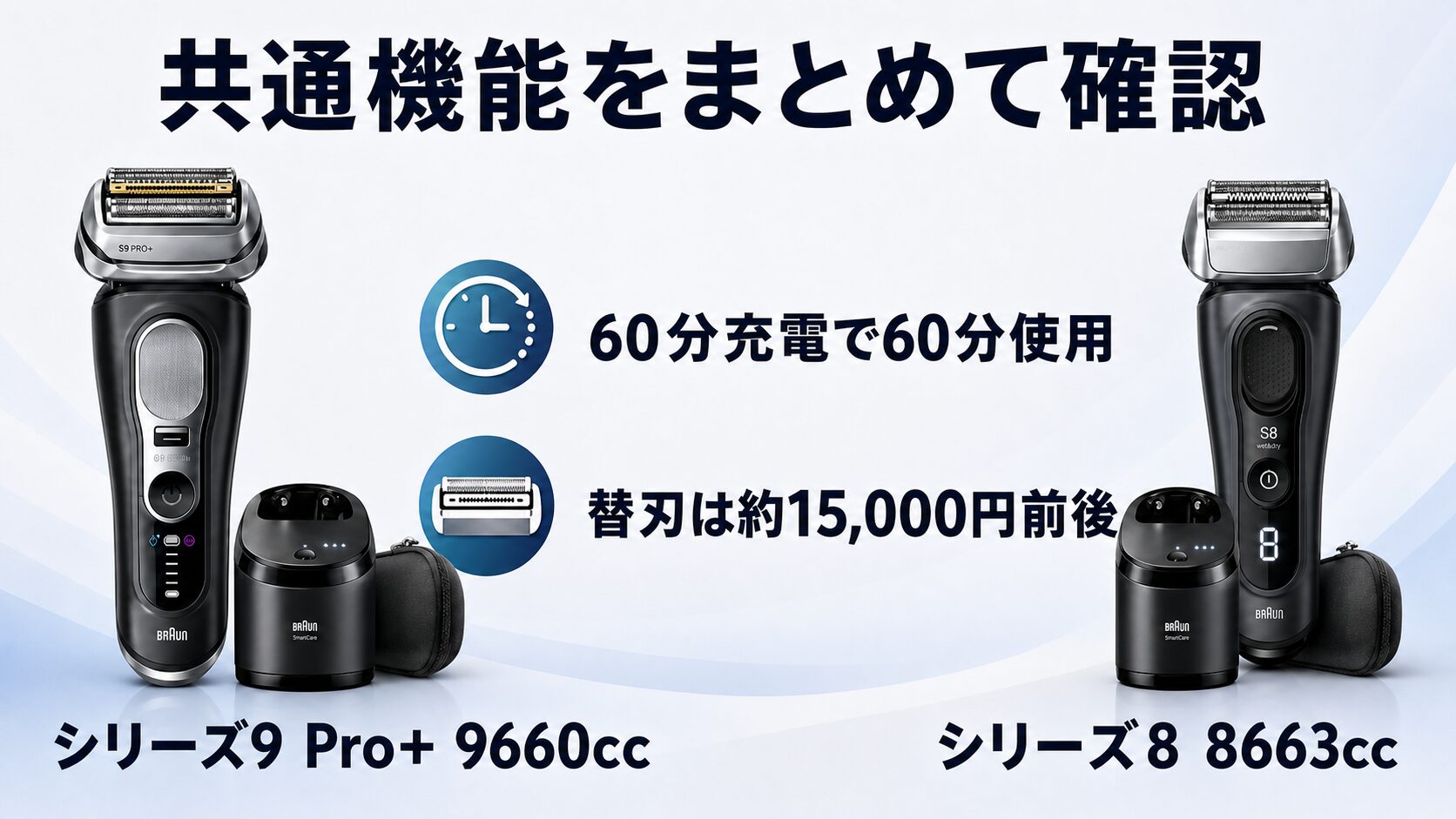 ブラウン シリーズ9 Pro+とシリーズ8の共通スペック