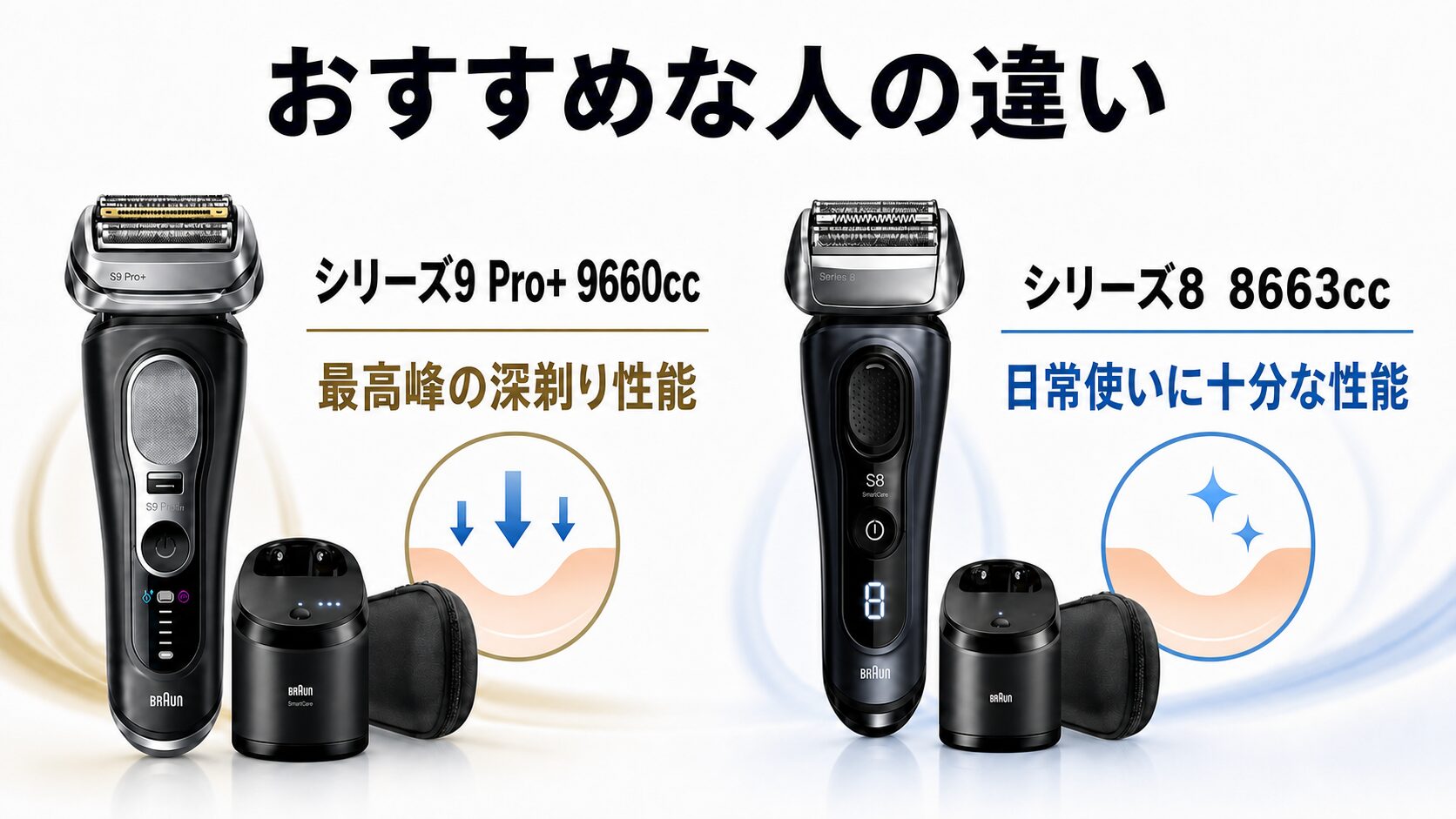 ブラウン シリーズ9 Pro+とシリーズ8がおすすめな人