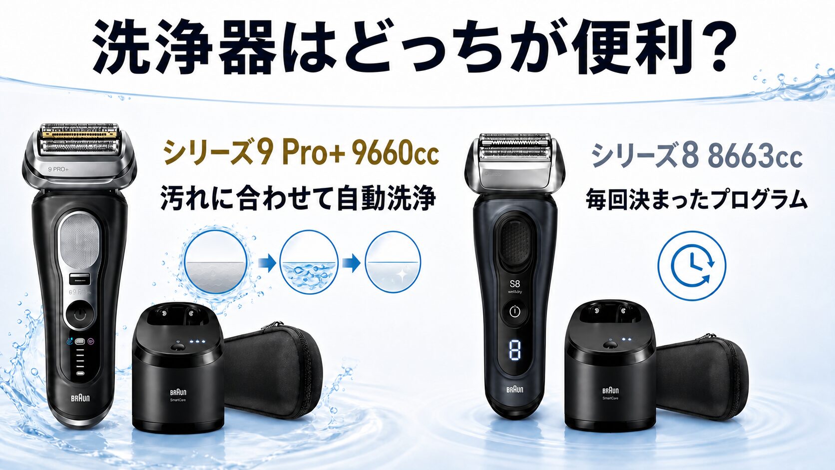 ブラウン シリーズ9 Pro+とシリーズ8の洗浄器の違い