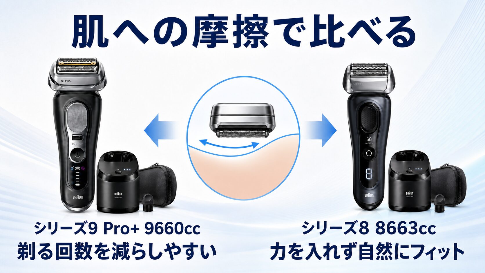 ブラウン シリーズ9 Pro+とシリーズ8の肌への負担