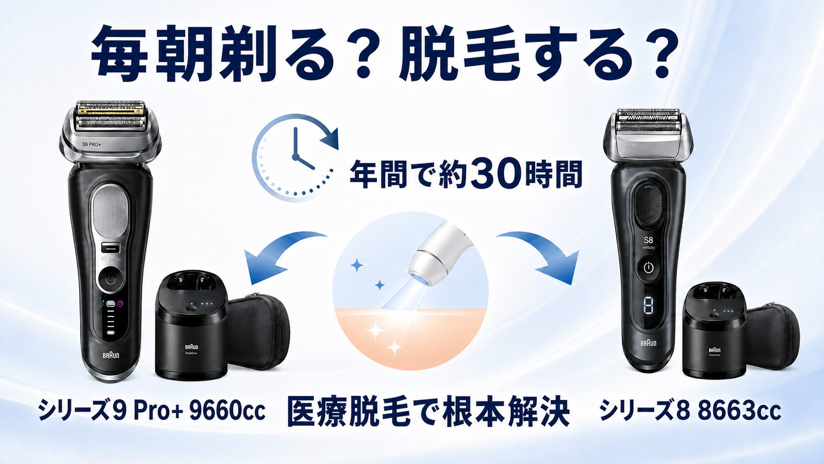 電気シェーバーと医療脱毛の違い