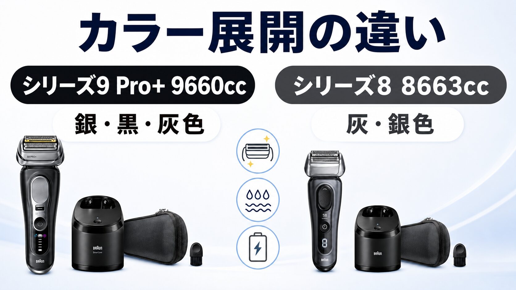 シリーズ9 Pro+とシリーズ8のカラー