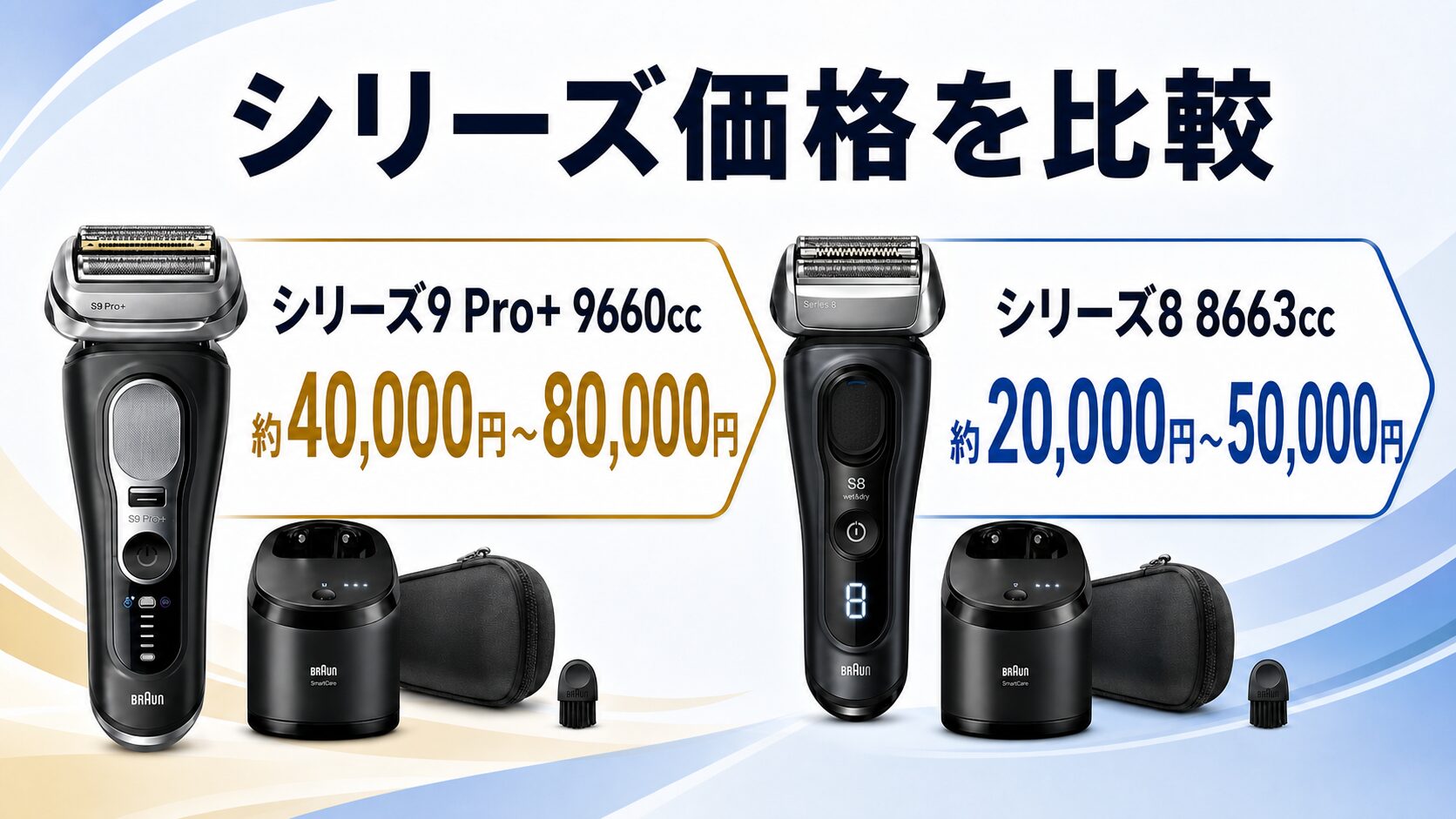 シリーズ9 Pro+とシリーズ8の価格