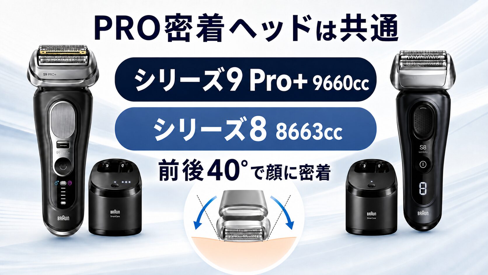 PRO密着ヘッド
