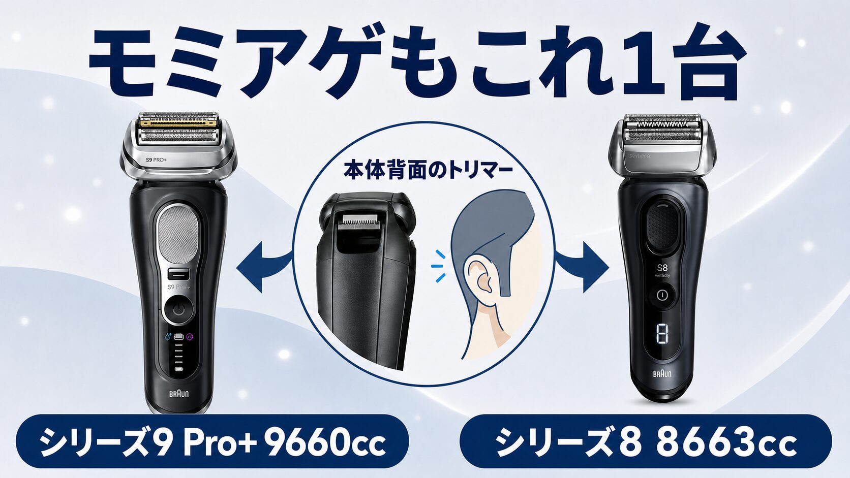 キワゾリ用プロトリマー