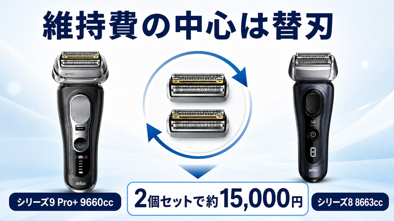 シリーズ9 Pro+とシリーズ8の替刃