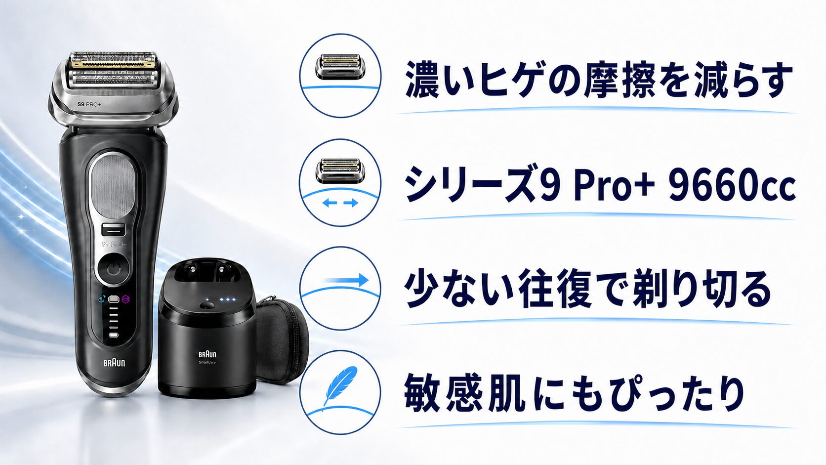 濃いヒゲとシリーズ9 Pro+の肌負担
