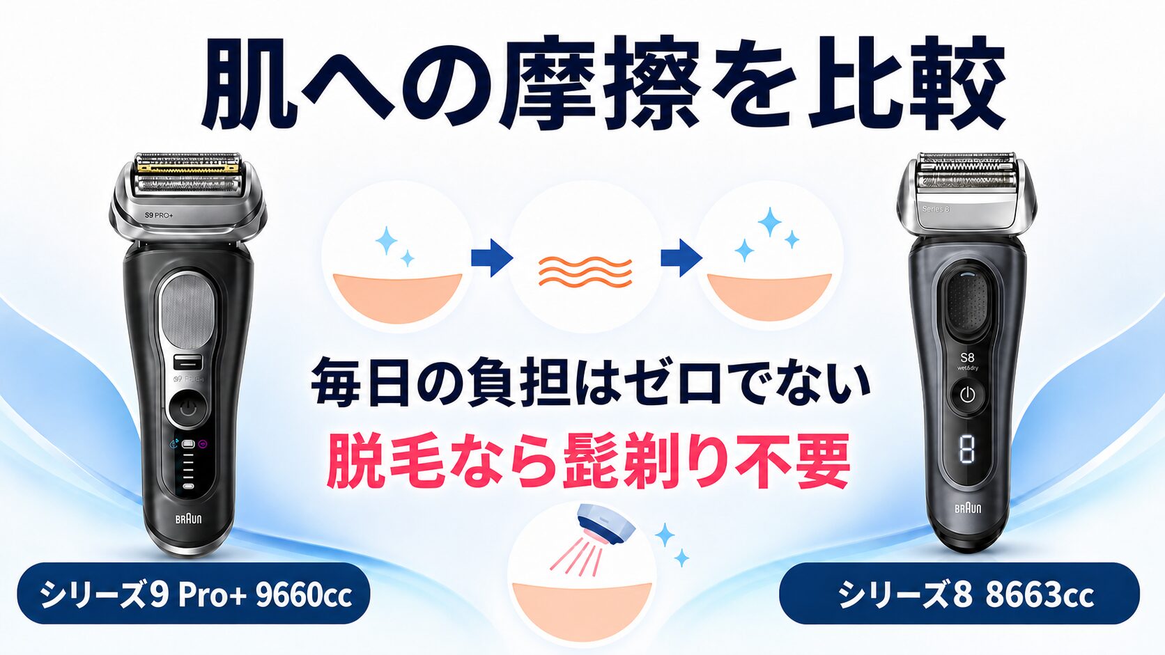 肌への負担と医療脱毛