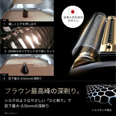 ブラウン NEVO15000Cの日本人向け刃デザイン
